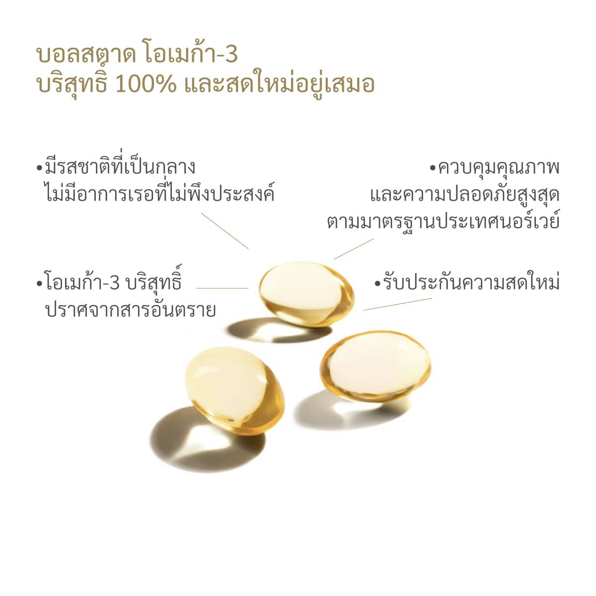 Fresh Norwegian Omega-3 Supplement - 1 Month