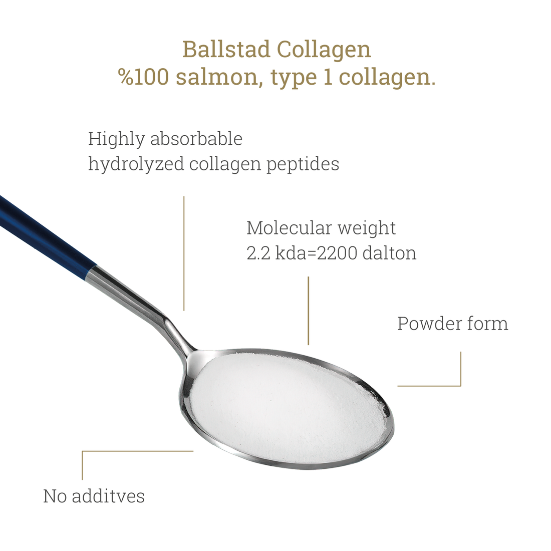 Pure Norwegian Salmon Collagen - Daily Sachets